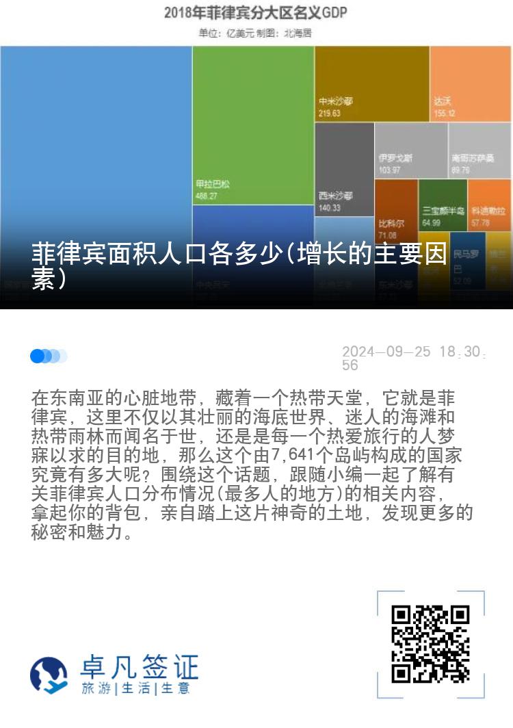 菲律宾面积人口各多少(增长的主要因素)
